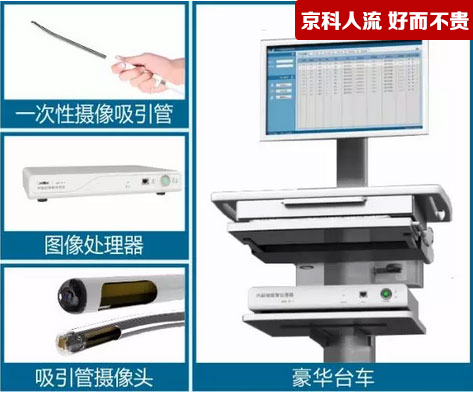 宫腔观察直视人流手术系统.jpg